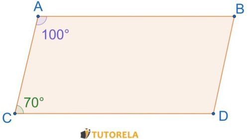 3- Parallelogram exercises - Given the quadrilateral ABCD