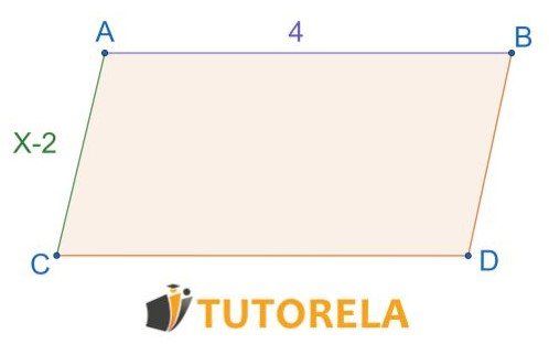 Given the parallelogram ABCD