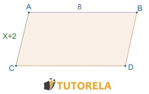 The perimeter of the parallelogram is equal to 30