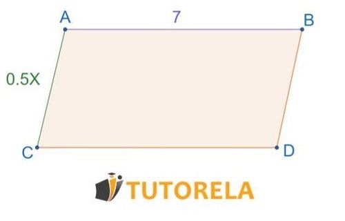 The perimeter of the parallelogram 21
