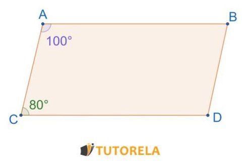 2- Ejercicios de paralelogramo - Dado el cuadrilátero ABCD