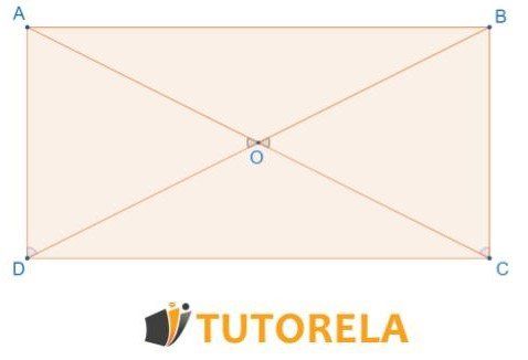 the quadrilateral ABCD is a parallelogram