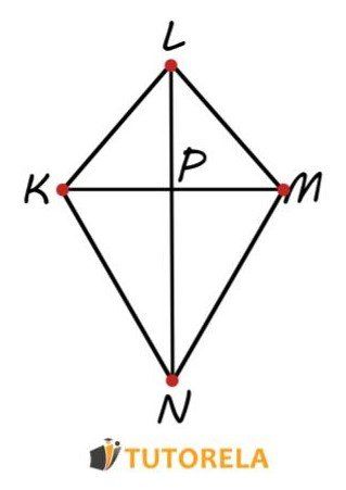 4 - Dado el deltoide KLMN