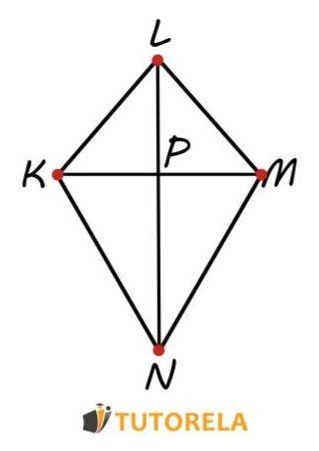 4 - Given the kite KLMN