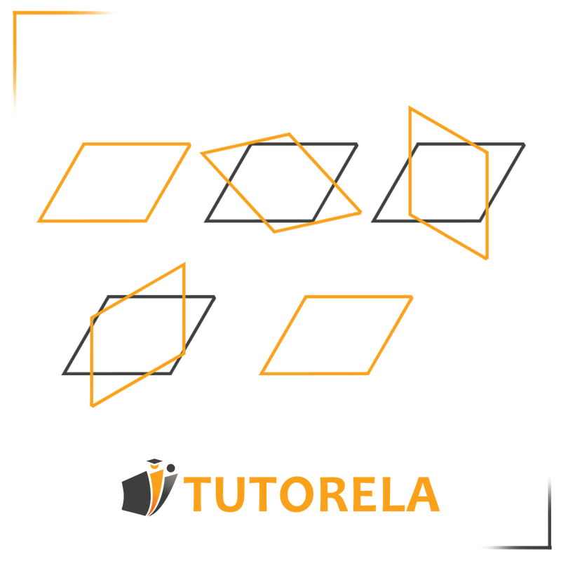 Diagram illustrating rotational symmetry in a parallelogram. Various parallelograms are shown with different rotations, emphasizing how the shapes remain congruent after rotations of specific angles. Featured in a guide about understanding rotational symmetry in parallelograms.