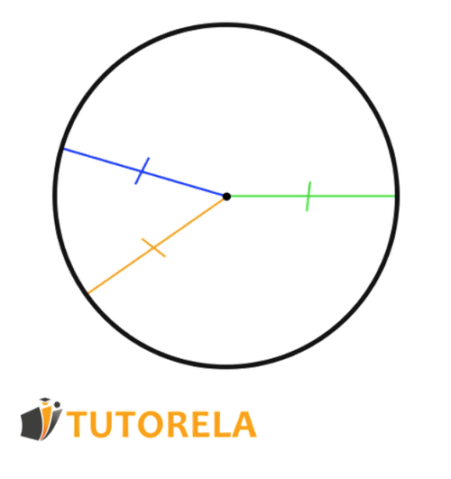 Radius_of_a_circle.2