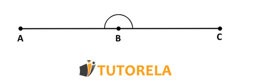 angle equal to 180°