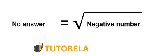 The result of the square root will always be positive