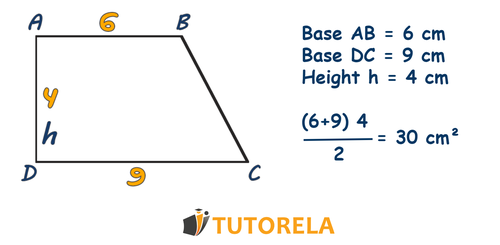 A4 - trapezoid is equal to 30 square centimeters.