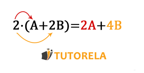 Factorization - Extracting the common term outside of the parentheses