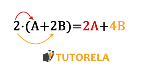 Factorización - La extracción del término común fuera de los paréntesis