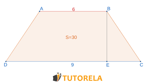 We are given the following trapezoid with these features