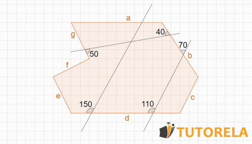 Exercise 7 Given the polygon of the figure
