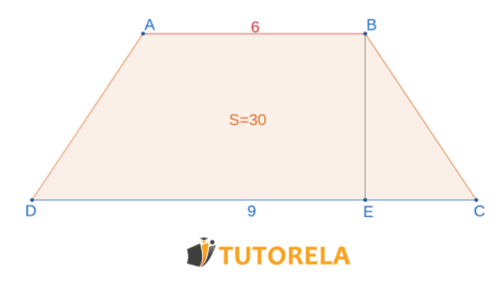 Cómo calculamos el área de u trapecio con las siguientes características