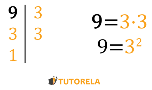 Tomaremos el 9 y lo descompondremos en factores