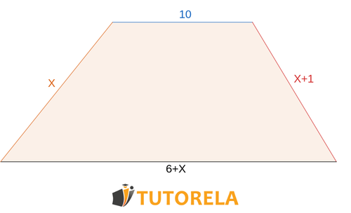 Exercise 7 Given the trapezoid by means of its drawing