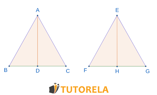 The triangles ΔABC≅ΔEFG