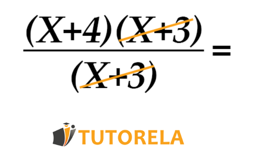 Factorization of algebraic fractions