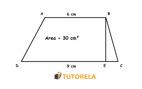 A5 - How do we calculate the area of a trapezoid