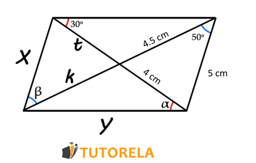 Encuentra en el paralelogramo los siguientes valores