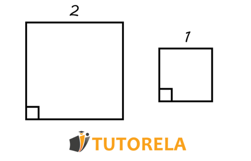 These two squares are similar squares