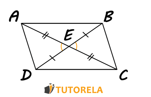 4 - If in a square, the diagonals that intersect the square are parallel