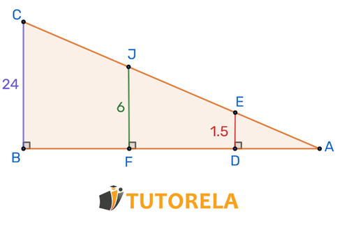 Similarity ratio