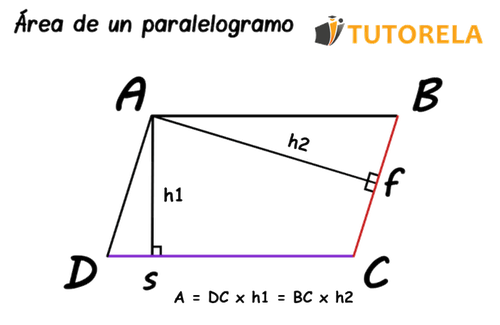 Cómo se calcula El área del paralelogramo nuevo