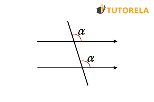 Corresponding angles between parallels