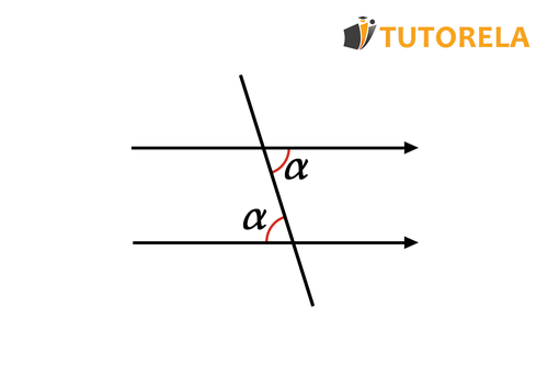 Ángulos alternos internos entre paralelas