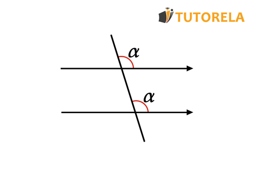 Ángulos correspondientes entre paralelas
