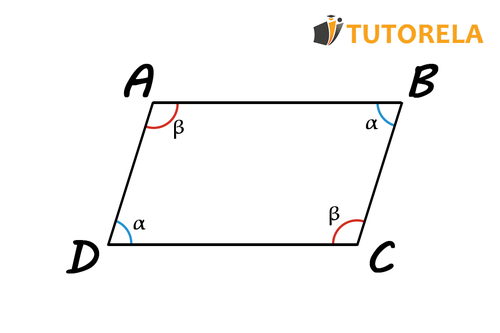 cuadrilátero donde hay 2 pares de ángulos opuestos iguales es un paralelogramo