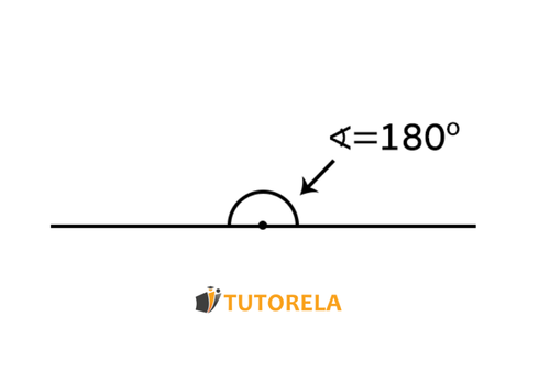 A1 -plane angle