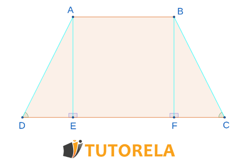 Given the isosceles trapezoid ABCD. Inside it contains the square ABFE