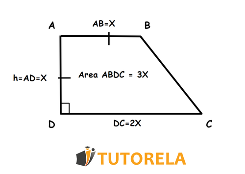 A10 - trapezoid ABCD