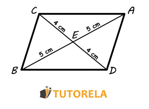 example with the following information