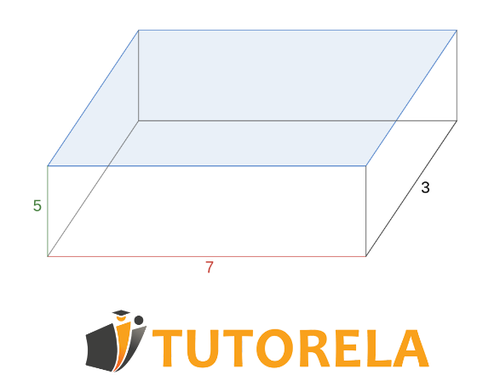 axis 1 - Image - The length of the prism