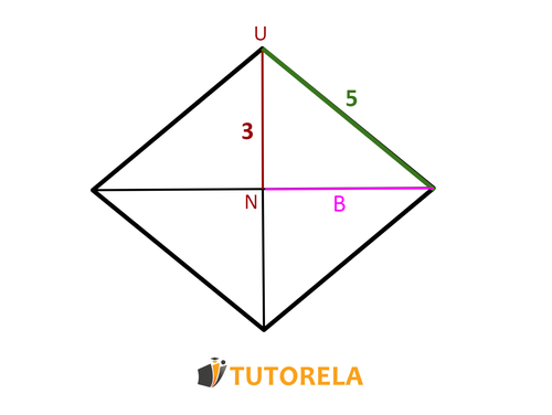 Ejercicio resuelto 4