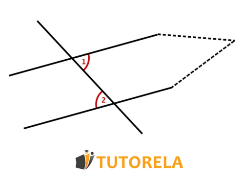 they will meet at some point and a triangle will be formed