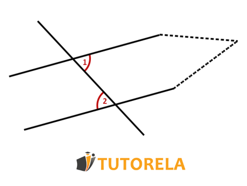 se encontrarán en algún punto y se formará un triángulo