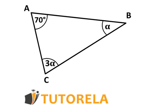 triangle image ∆ABC