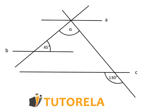 a,b y c son paralelas