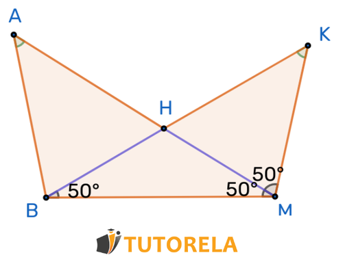 Given AM is the bisector of ∢BMK