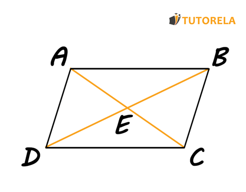 A2 - Parallelogram