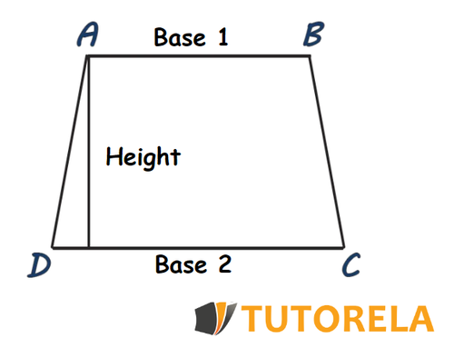 A1 - How do you calculate the area of a new trapezoid
