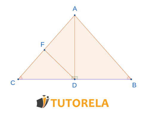 Ejercicio 3 - En el dibujo dado hay un triángulo isósceles ACB