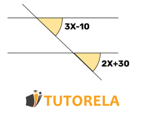 Exercise 5 What is the value of X
