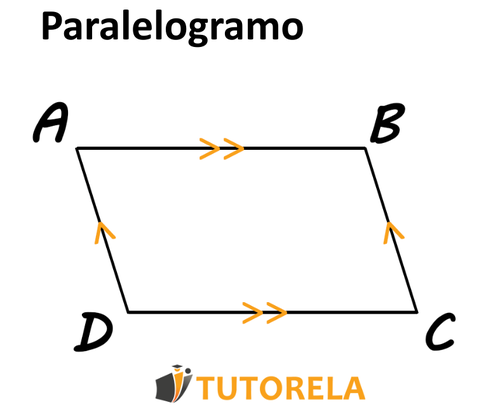 imagen 3 un paralelogramo