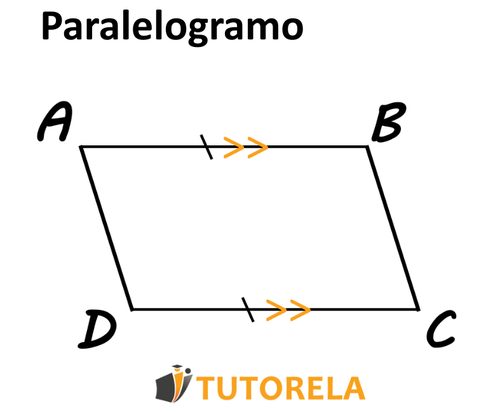se refiere a un paralelogramo