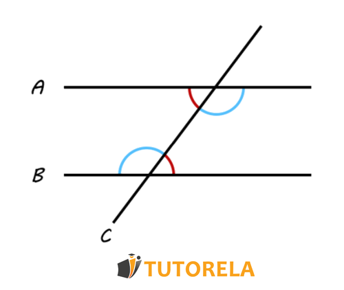 1st Image Alternate angles